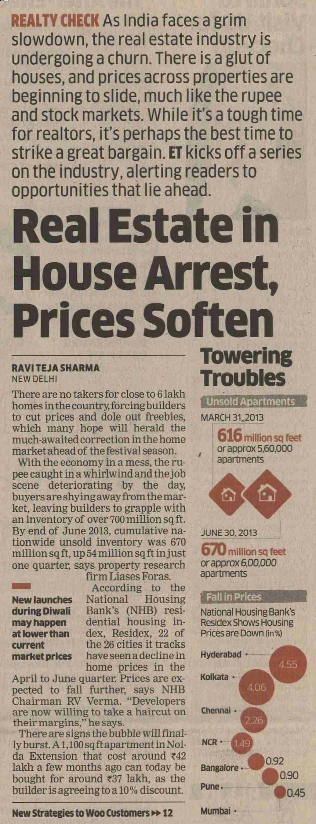 Real Estate in house arrest, prices soften