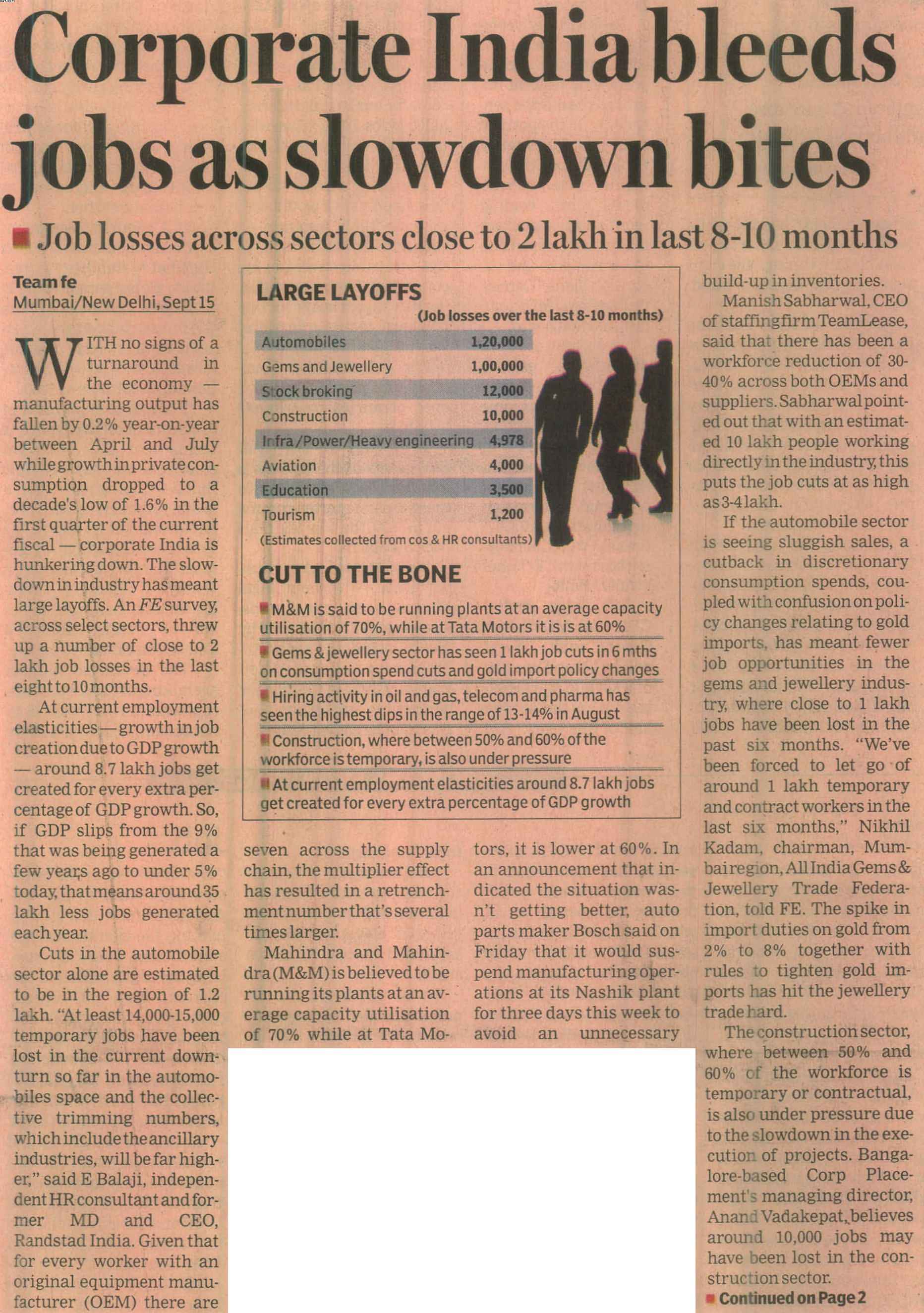 Corporate India bleeds jobs as slowdown bites