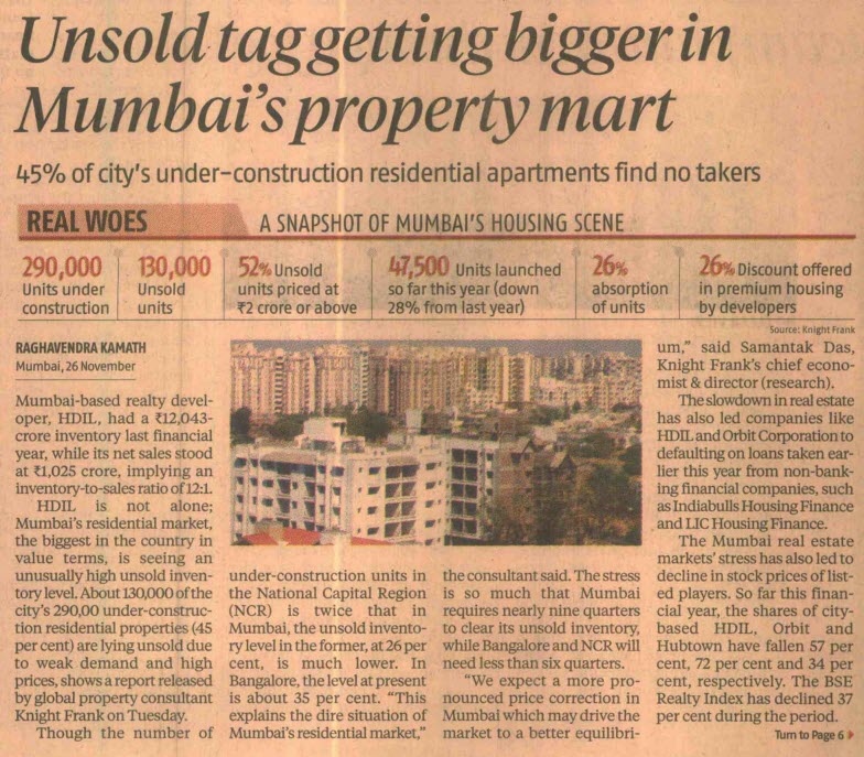 Unsold tag getting bigger in Mumbai property mart